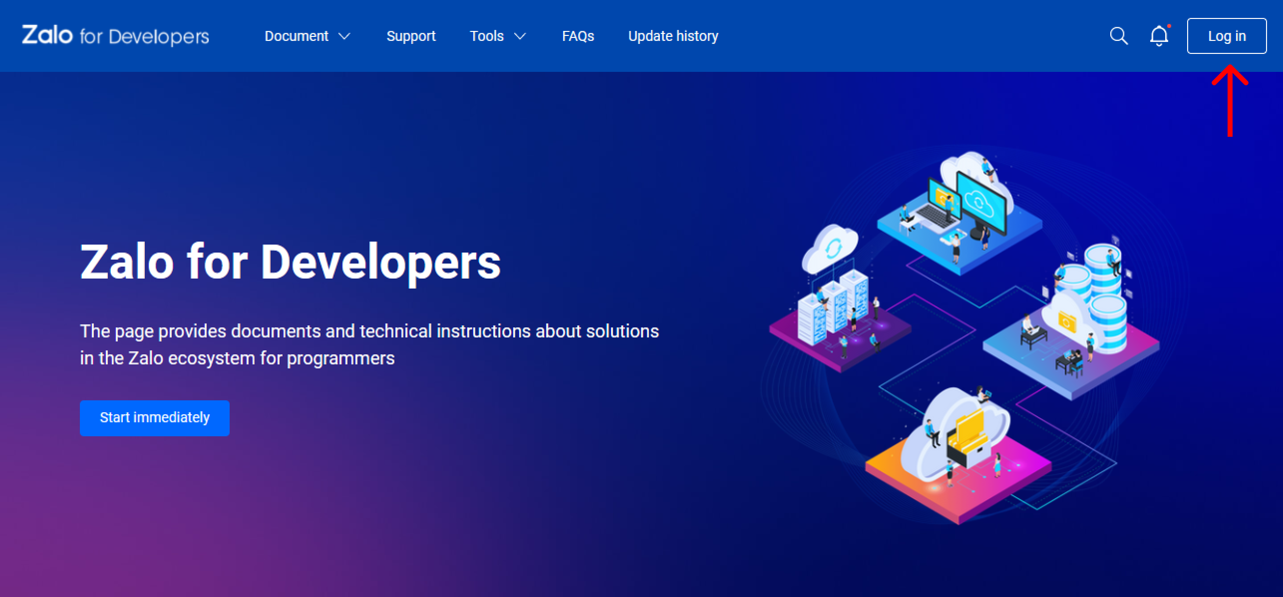 Telegram Mobile Number